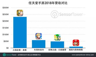 互聯(lián)網(wǎng)數(shù)據(jù)資訊中心199it 食品互聯(lián)網(wǎng)銷售的趨勢與機(jī)遇